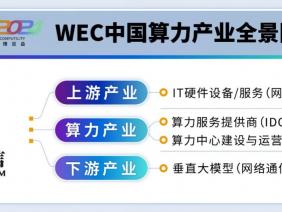 助力企业数字化转型 中企通信的“AI+”新内核