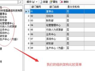 勤哲Excel服务器自动生成电力行业项目管理系统