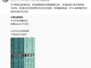 华为Watch GT 4更新后新增功能