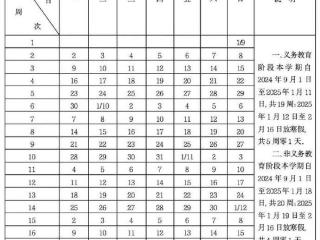 各地高校最长放假时间公布