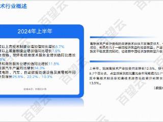 从技术革命走向产业变革,解析高新技术产业的数字发展趋势