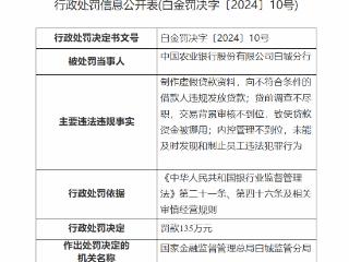 农业银行白城分行被罚135万元，分行党委书记被终身禁入