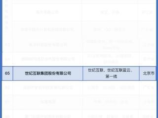 代理型AI成新趋势 第一线双轨推动网络向AI融合