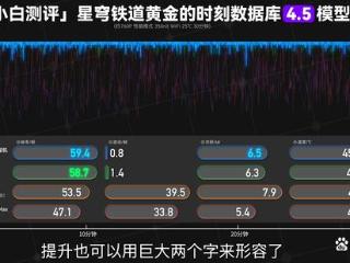 双十一买手机先别急！打游戏认准骁龙8至尊版，怕踩坑该等哪一款