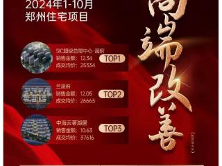 10.56亿！这才是未来天奕热销的真相！