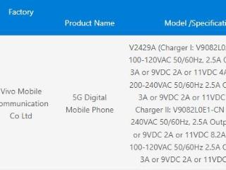 Vivo S20即将来袭：新机型新期待