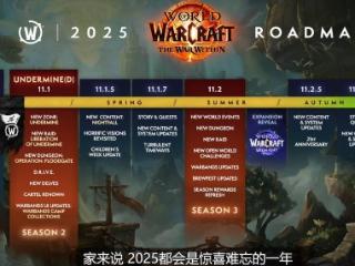 暴雪公布《魔兽世界：地心之战》2025年更新路线图