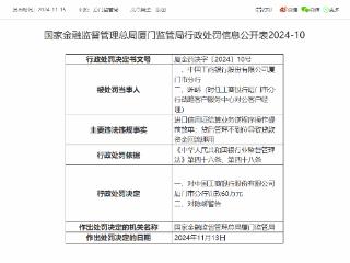 贷后管理不到位导致贷款资金回流挪用，工行厦门分行被罚60万元