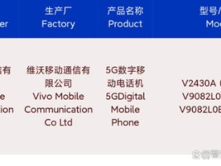 vivo新机突然入网：50Mp潜望镜+90W有线快充