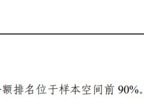 上证180指数三重优化，头部基金公司提前上报ETF新产品