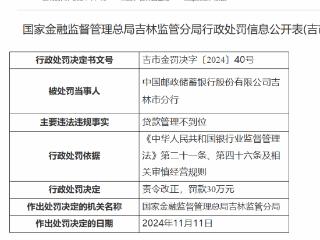 因贷款管理不到位，邮储银行被罚30万元