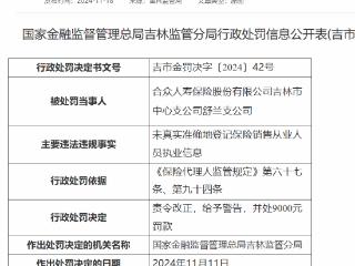 未真实准确登记销售人员执业信息，合众人寿被罚