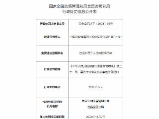 违规办理个人住房贷款，邮储银行被罚35万元，12名员工被警告