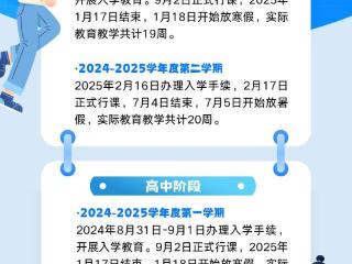 四川多地寒假安排出炉，你所在的城市放几天放寒假