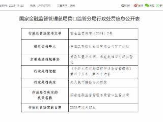 未经批准自行终止营业，工商银行营口分行被罚80万元