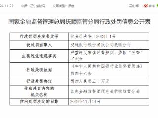 因严重违反审慎经营规则，交通银行抚顺分行被罚30万元