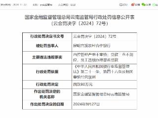 因贷款三查不到位等，昆明官渡农村合作银行被罚80万元