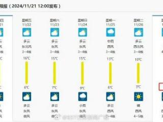 今晨南京最低气温创入秋新低