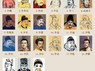 唐朝二十一位皇帝分别叫什么名字