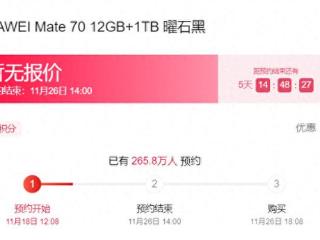 华为Mate70已有260万人预订