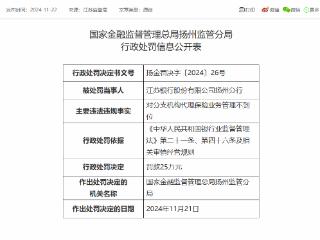 对代理保险业务管理不到位，江苏银行扬州分行被罚25万元