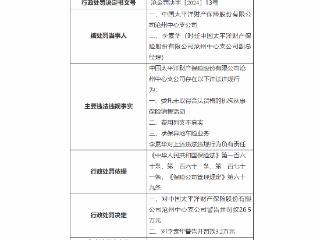 因承保异地车险业务等，太平洋财产保险被罚29.7万元