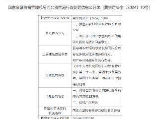 因违规分红！河北4家农信社被罚