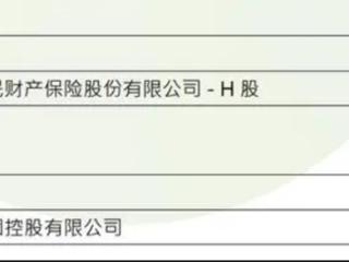 人保财险取代龙湖集团 获纳入恒生中国企业指数