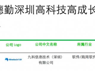 九科信息荣获“2024德勤深圳高科技高成长20强”