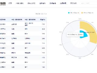 大盘蓝筹新标杆扩容，平安上证180ETF获批