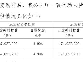 新华保险：举牌H股海通证券，持股比例达5.02%