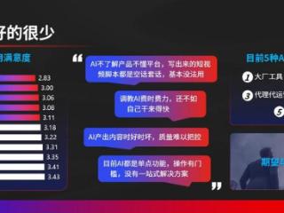 这么用AIGC，你就超过了90%营销人