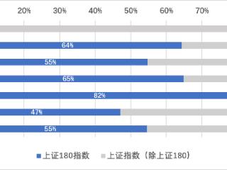 为何“180”是跑步的黄金步频?