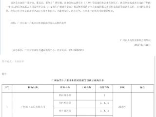 掌动智能成功入选广州市职业技能等级认定机构名单