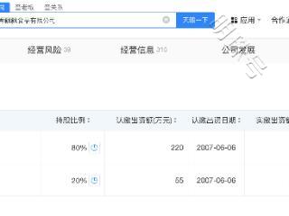 揭秘宁波香飘飘食品公司