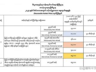 缅甸12月大米基础参考价出炉，切勿抬价出售