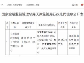 因员工从事违法活动等事由，交通银行一支行被罚370万