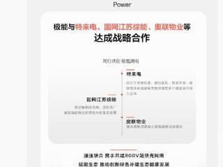 极氪能源与特来电、国网、奥联物业共建800V超快充网络