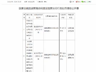 人民财险因编制虚假农险业务资料被罚36万元，1员工10年禁入