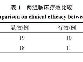 西黄胶囊联合他莫昔芬治疗乳腺增生症的临床研究