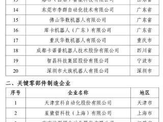 工业和信息化部介绍工业机器人行业规范条件管理实施办法