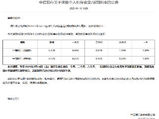 中信银行：将于2月15日调整个人积存金定/活期利率