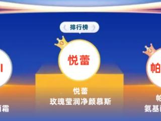 去油疏通毛孔用什么洗面奶？2025年深层清洁控油洗面奶排行榜