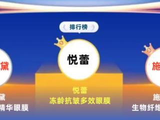 20-25岁眼周护理用什么眼膜眼霜？滋润保湿淡黑眼圈眼霜眼膜