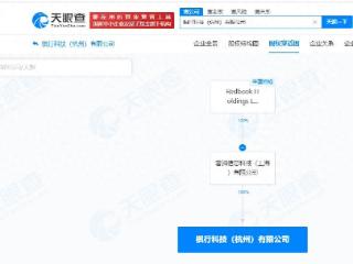 小红书1500万在杭州成立新公司