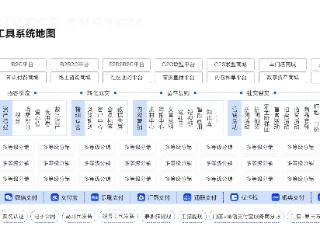 免费领取！企元数智合规分销小程序正式上线