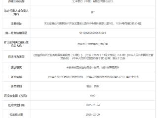 未按规定报送财务报表资料，汇丰银行唐山分行被罚