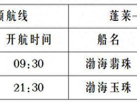 烟台港客运发布重要公告