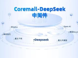 Coremail全面对接DeepSeek，开启办公效率新革命