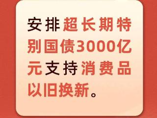 三折买床垫，抽小米SU7……名家居世博园实力宠“粉”！